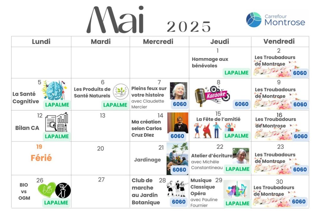Programmation 6060